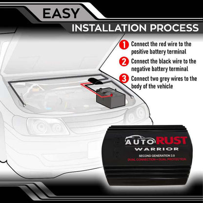AUTO RUST WARRIOR electronic rust protection module installation guide, showing wiring connections