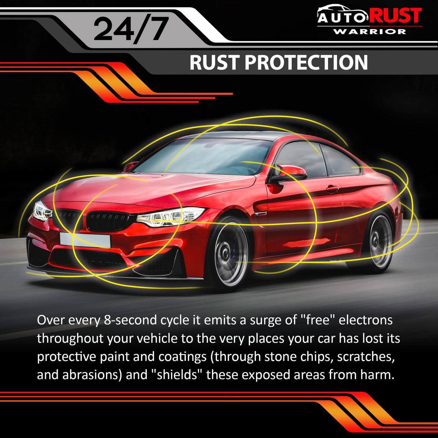 2ND GENERATION PREMIUM DUAL WIRE SYSTEM - AutoRustWarrior