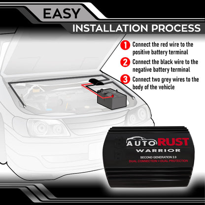 2nd Generation Auto Rust Warrior - AutoRustWarrior 2