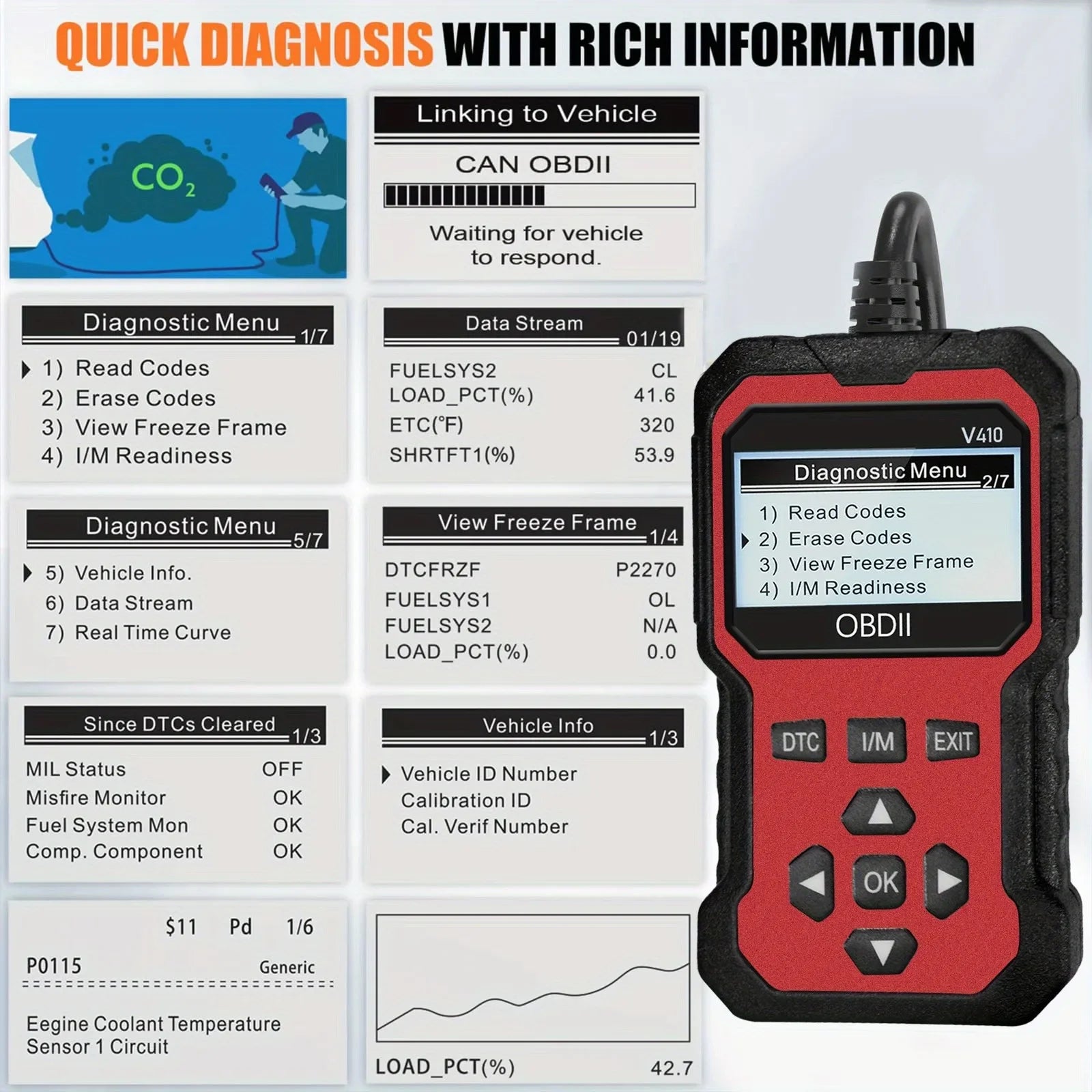 Red diagnostic tool with screen displaying vehicle information and a diagram of CO2 emissions.