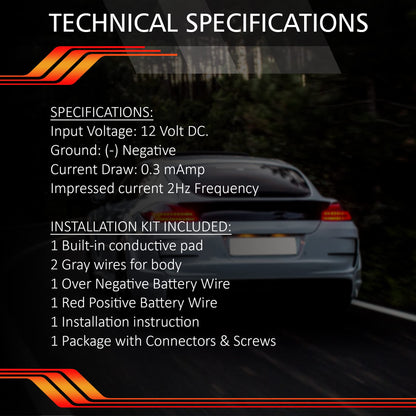 2ND GENERATION PREMIUM DUAL WIRE SYSTEM